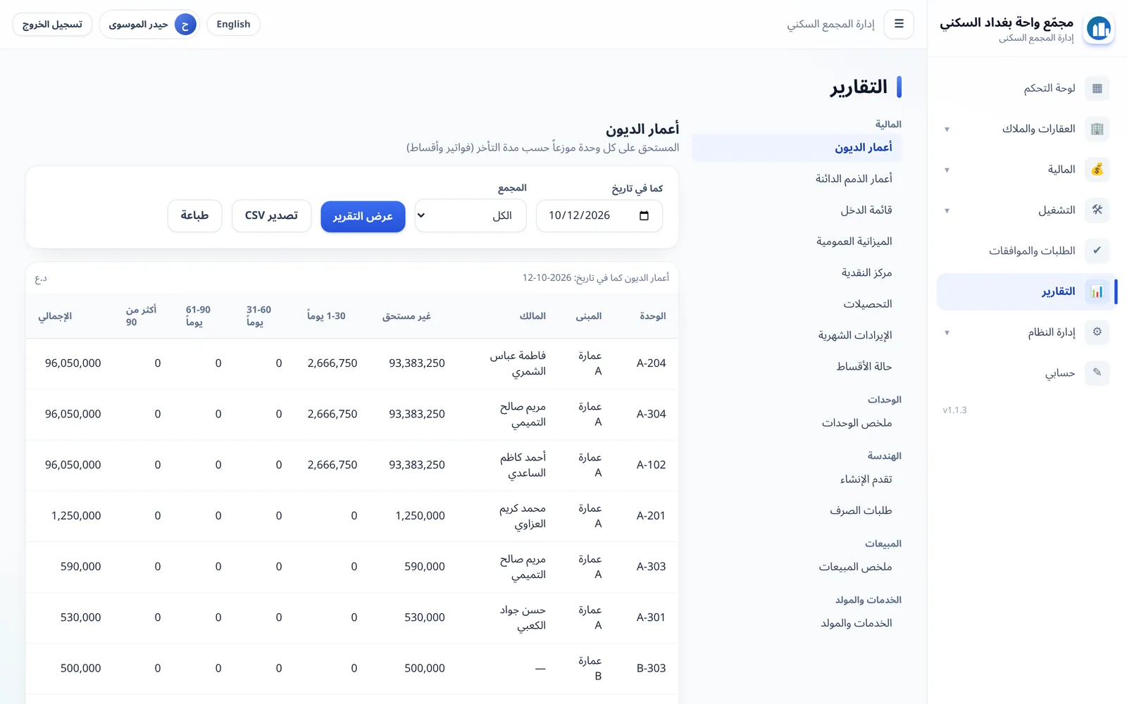 تقرير أعمار الديون