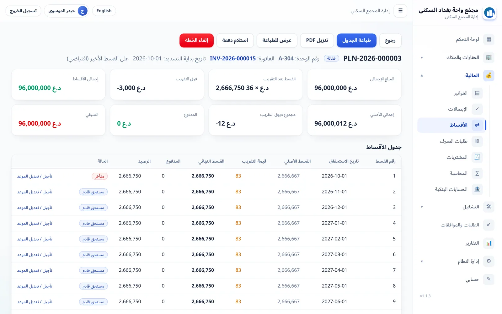 خطة أقساط