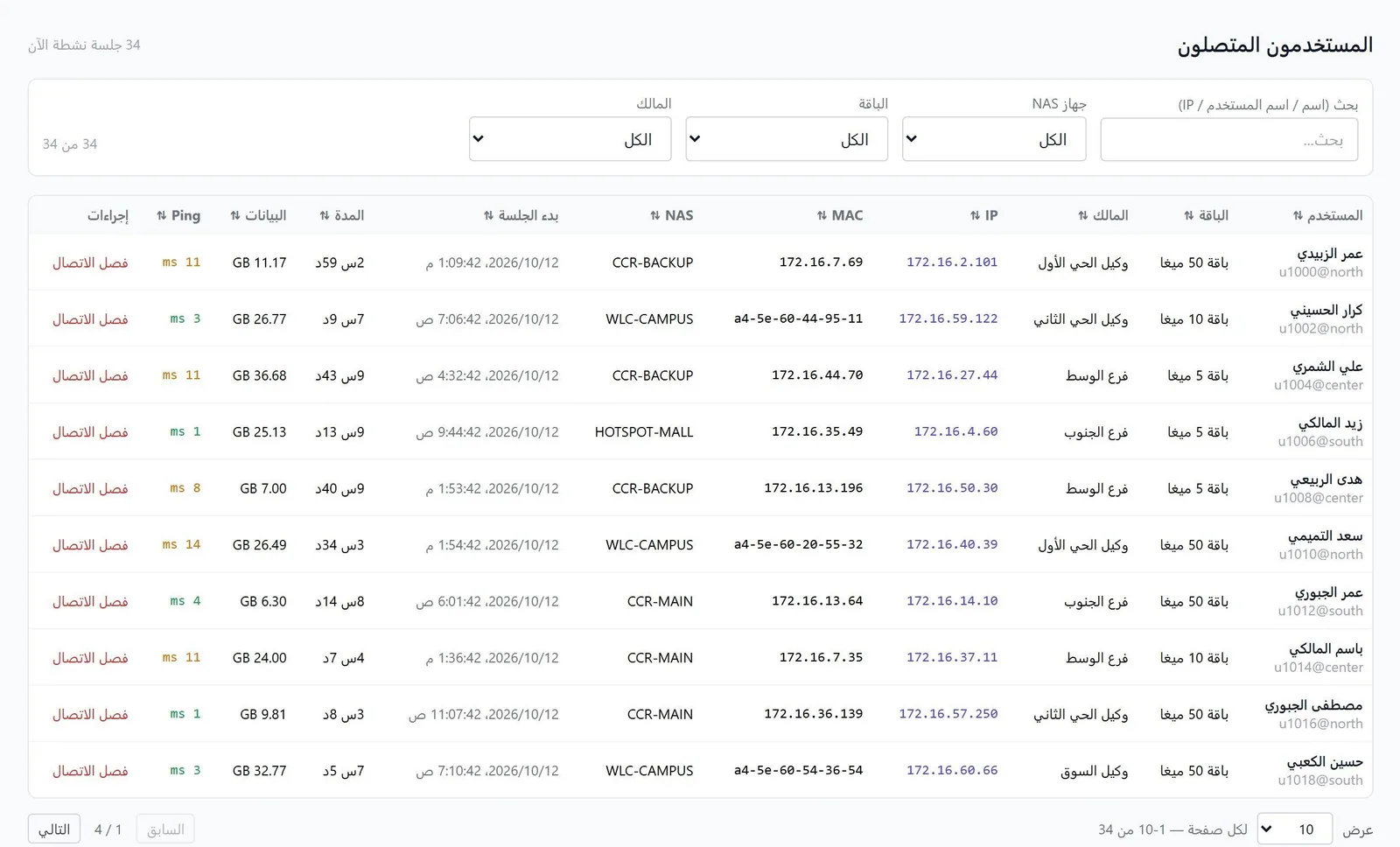 المستخدمون المتصلون: جلسات حية مع الجهاز والعنوان والمدة وزر فصل الاتصال