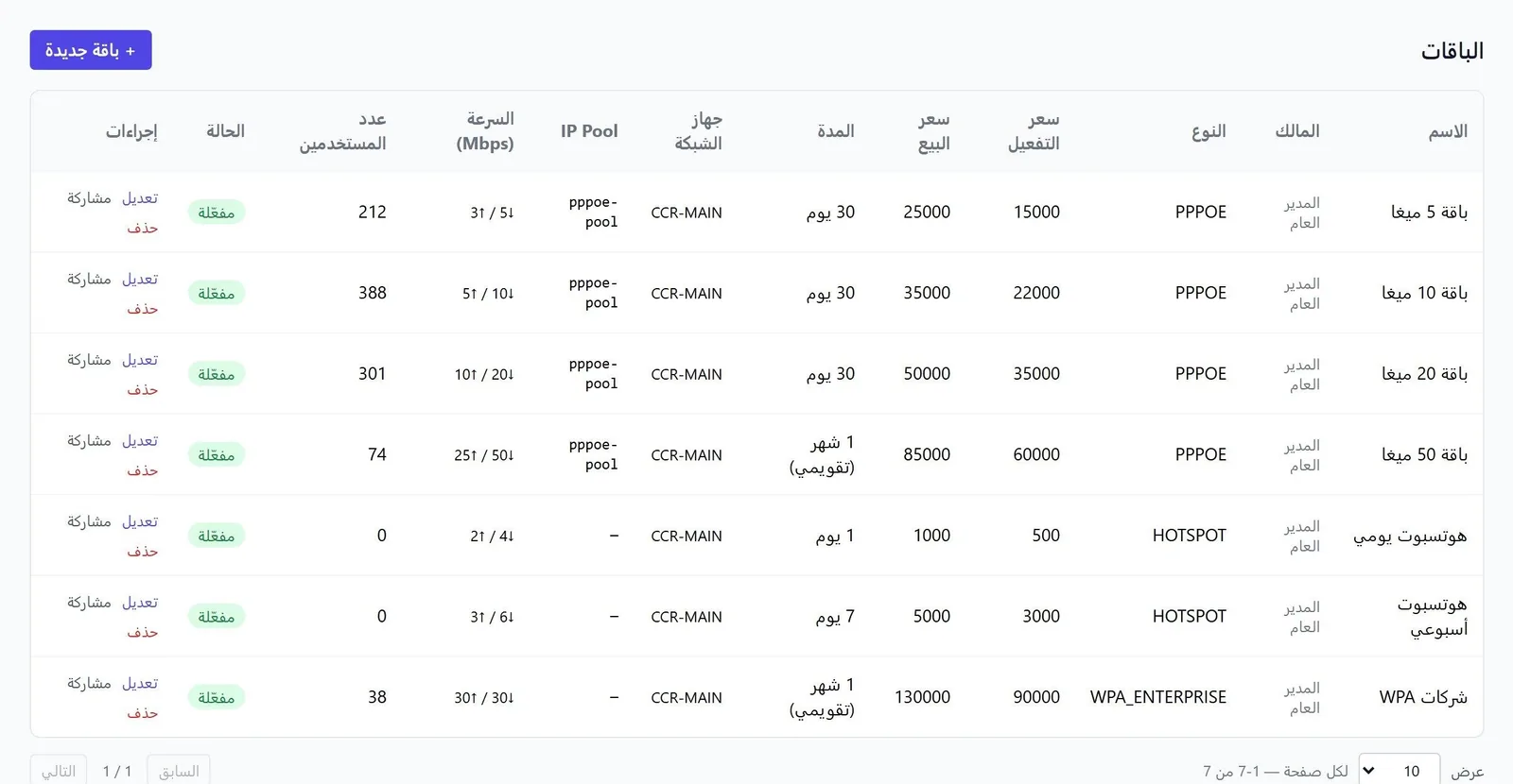 صفحة الباقات: السرعة والمدة وسعر التفعيل وسعر البيع وعدد المستخدمين
