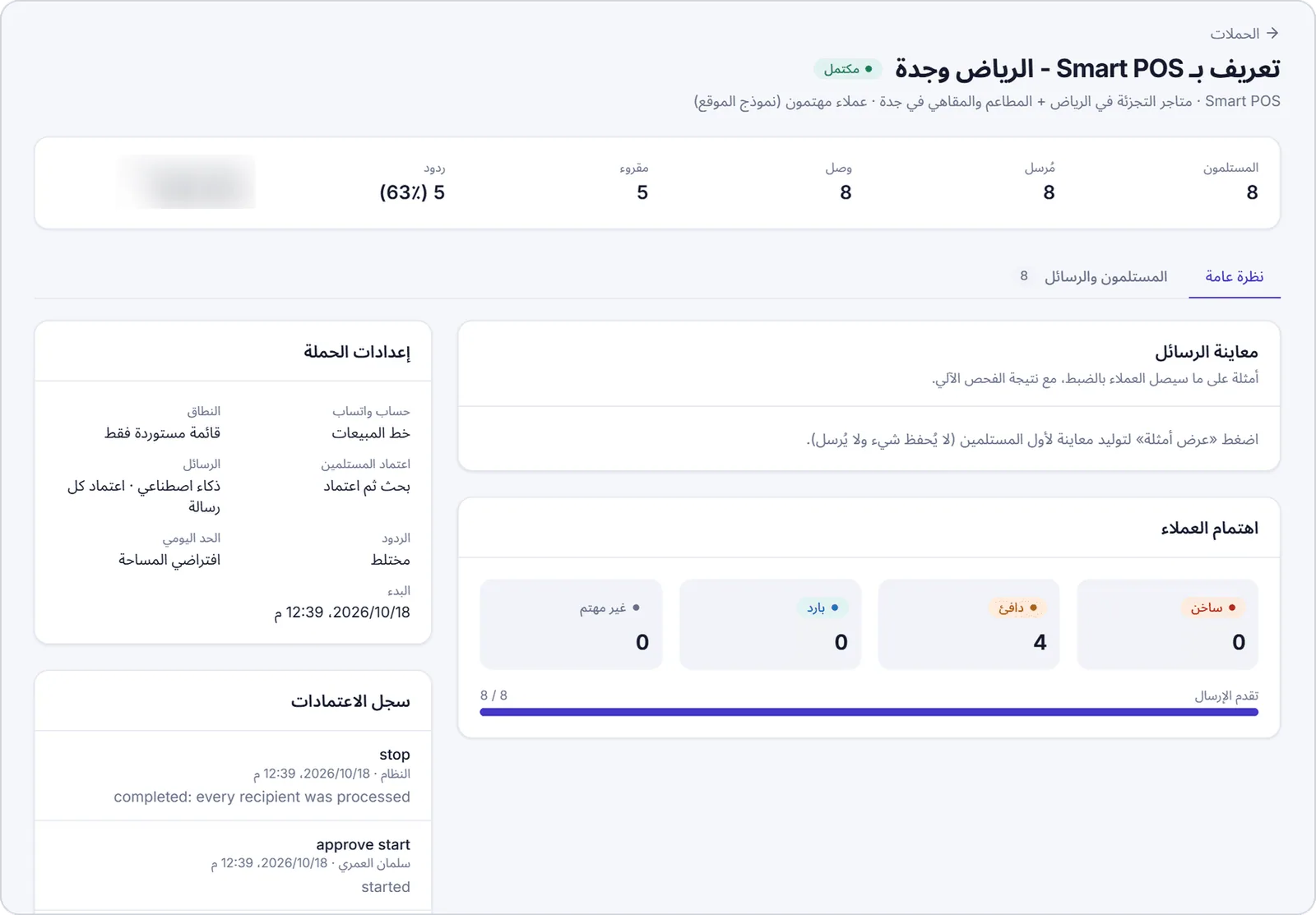 A campaign details page